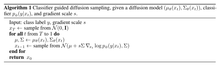 source: Diffusion models beat gans on image synthesis