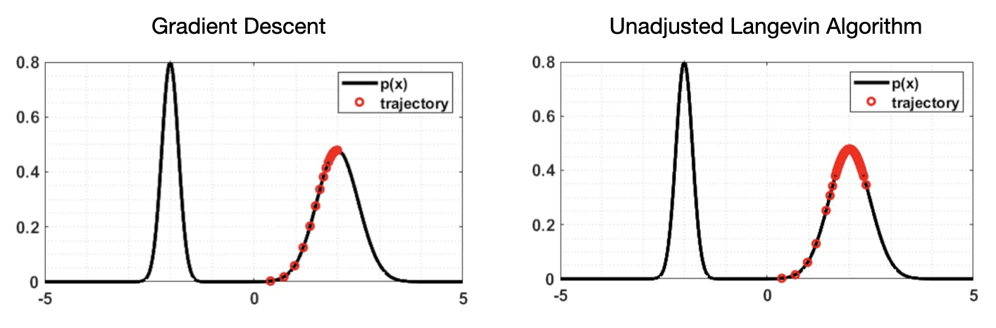 source:https://zhuanlan.zhihu.com/p/699598518