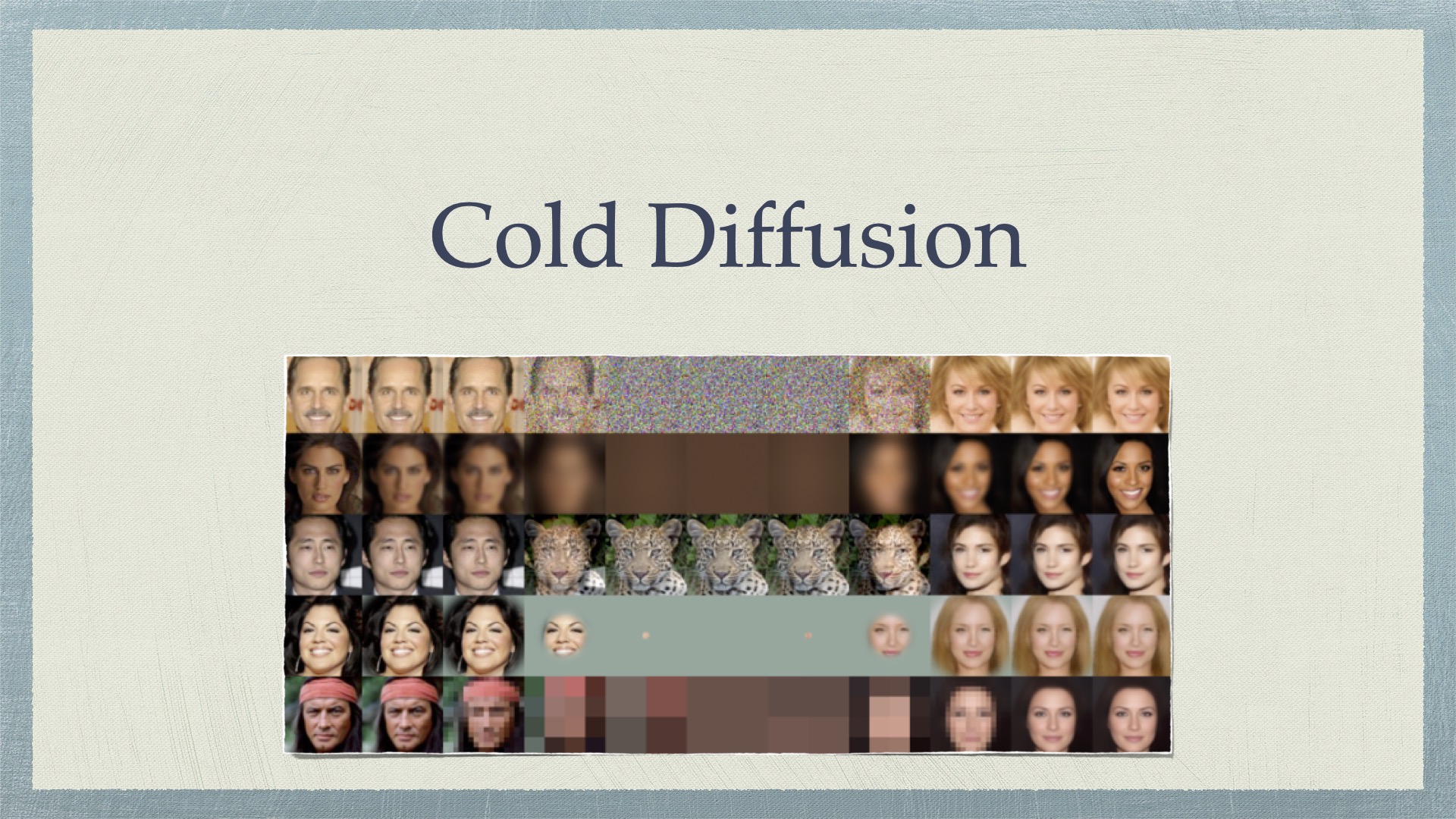 不止去噪！任意退化模式上的扩散模型