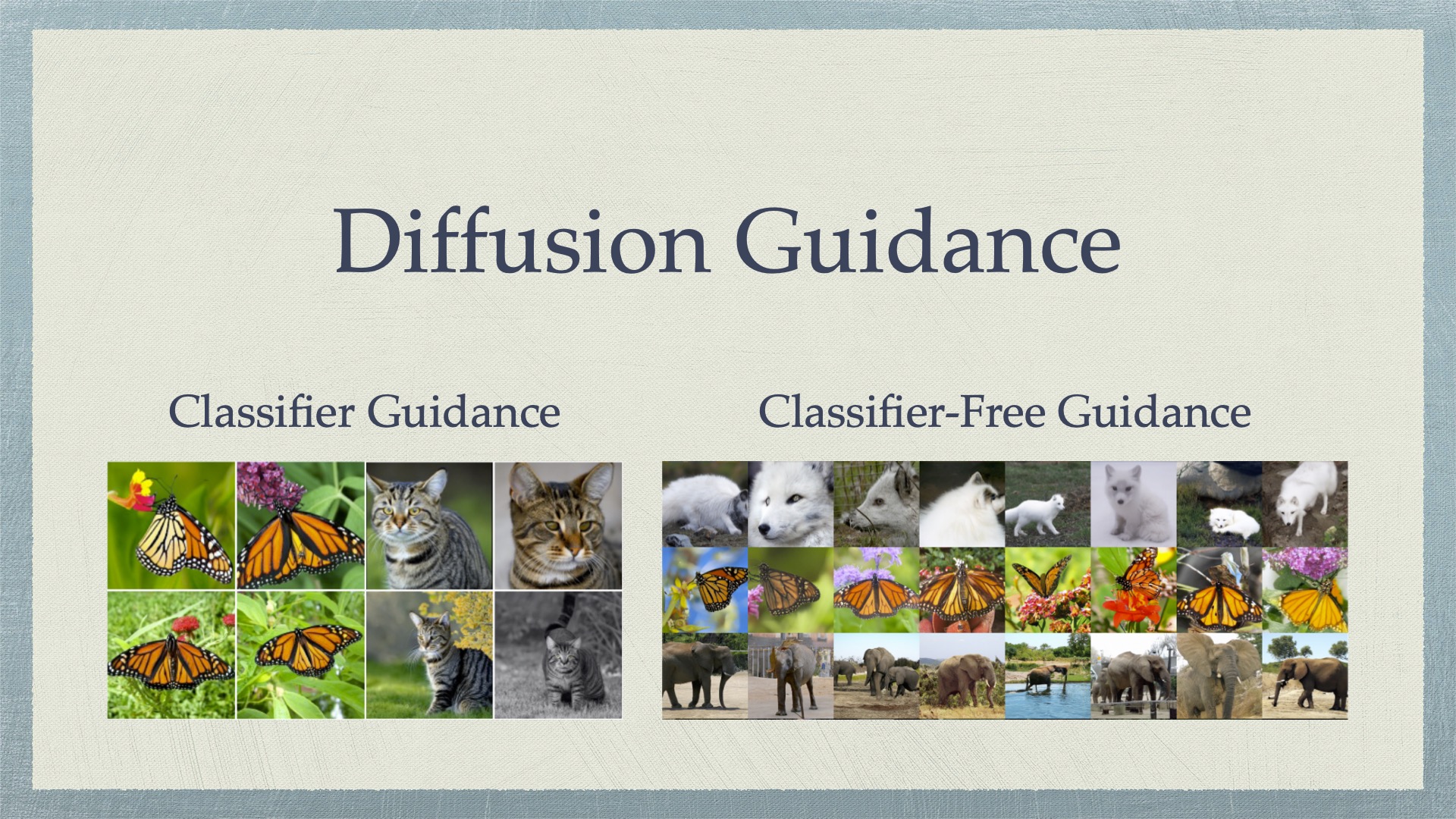 扩散模型的条件引导生成