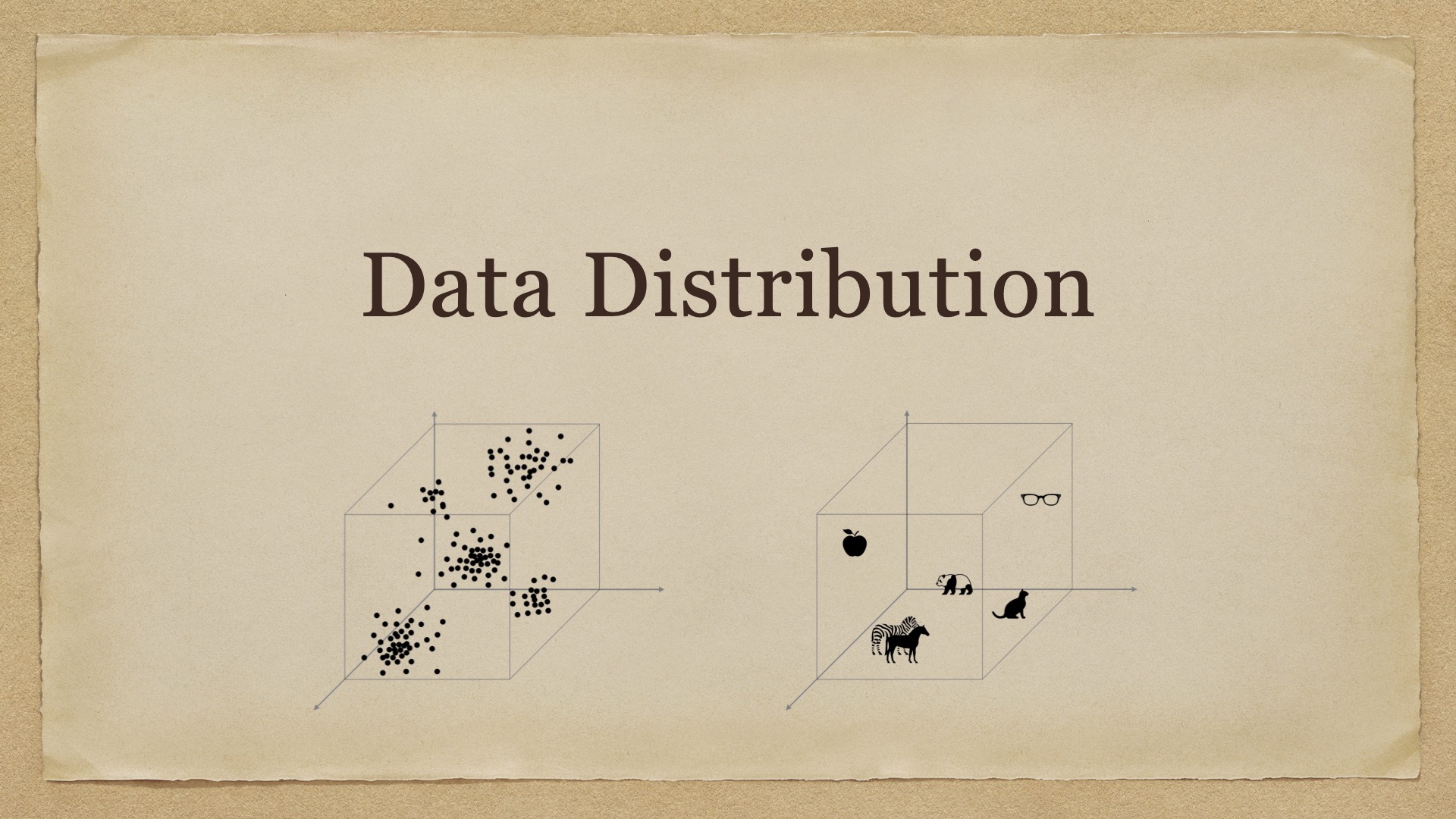 什么是数据集的分布