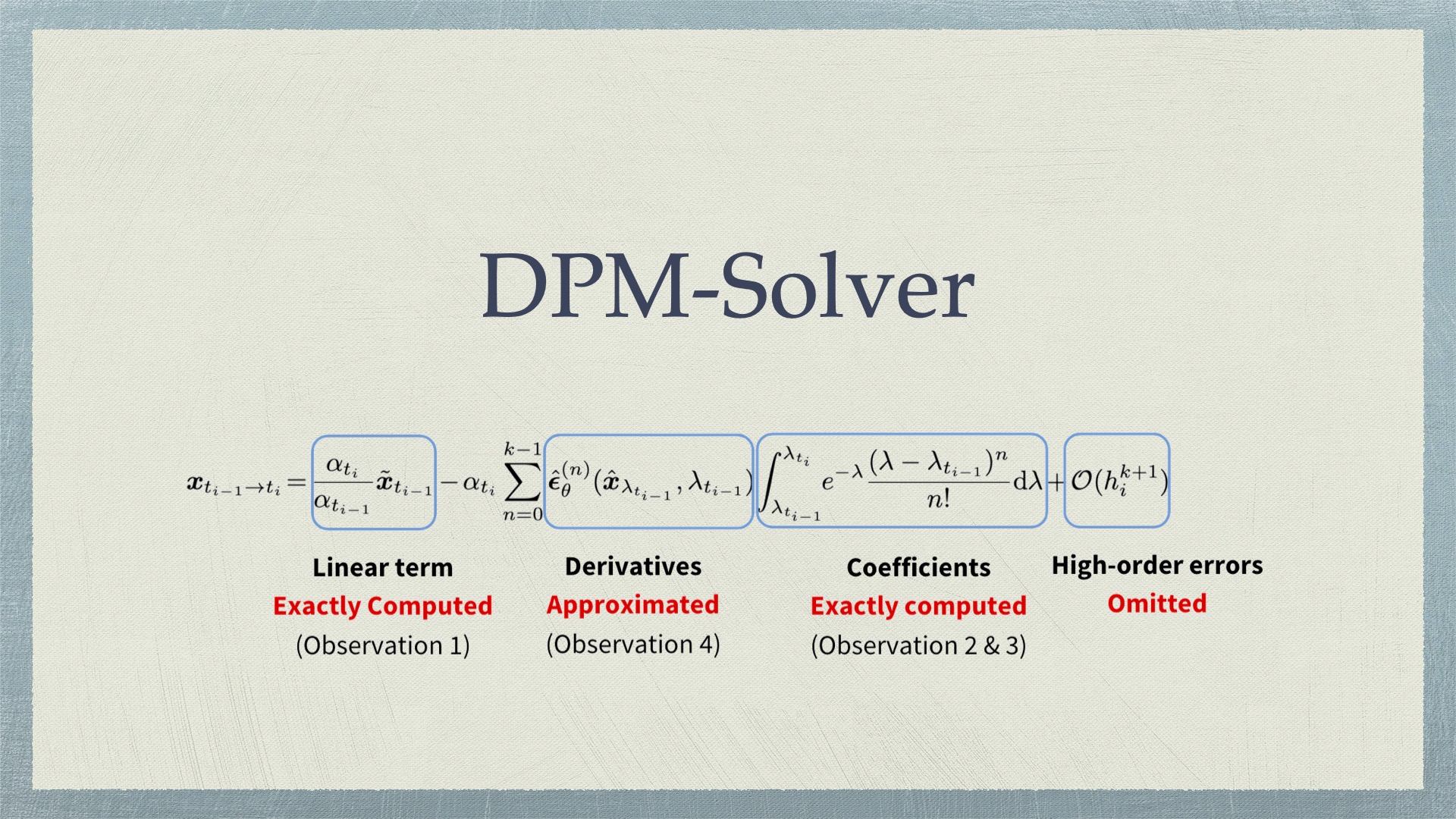 DPM-Solver