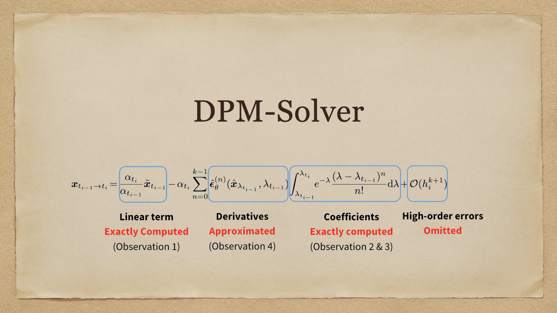 DPM-Solver