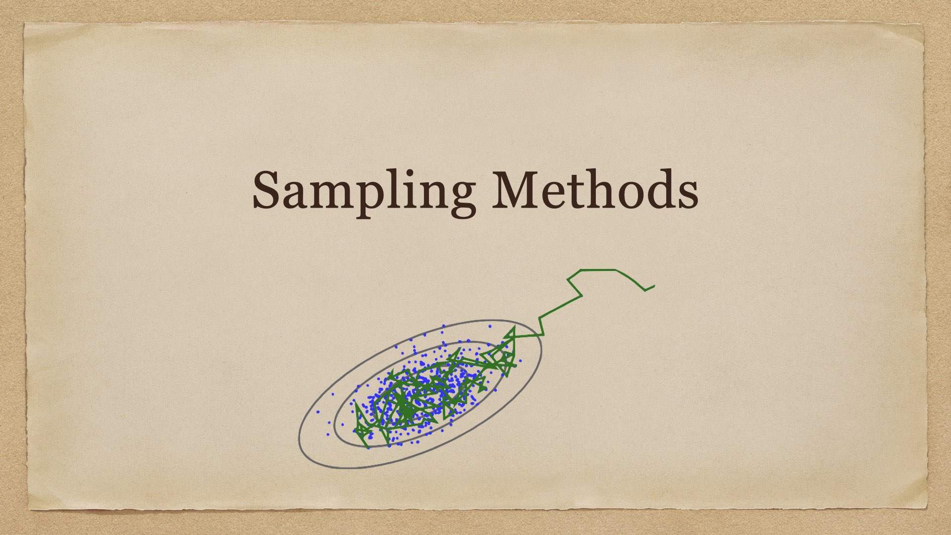 Monte-Carlo Sampling