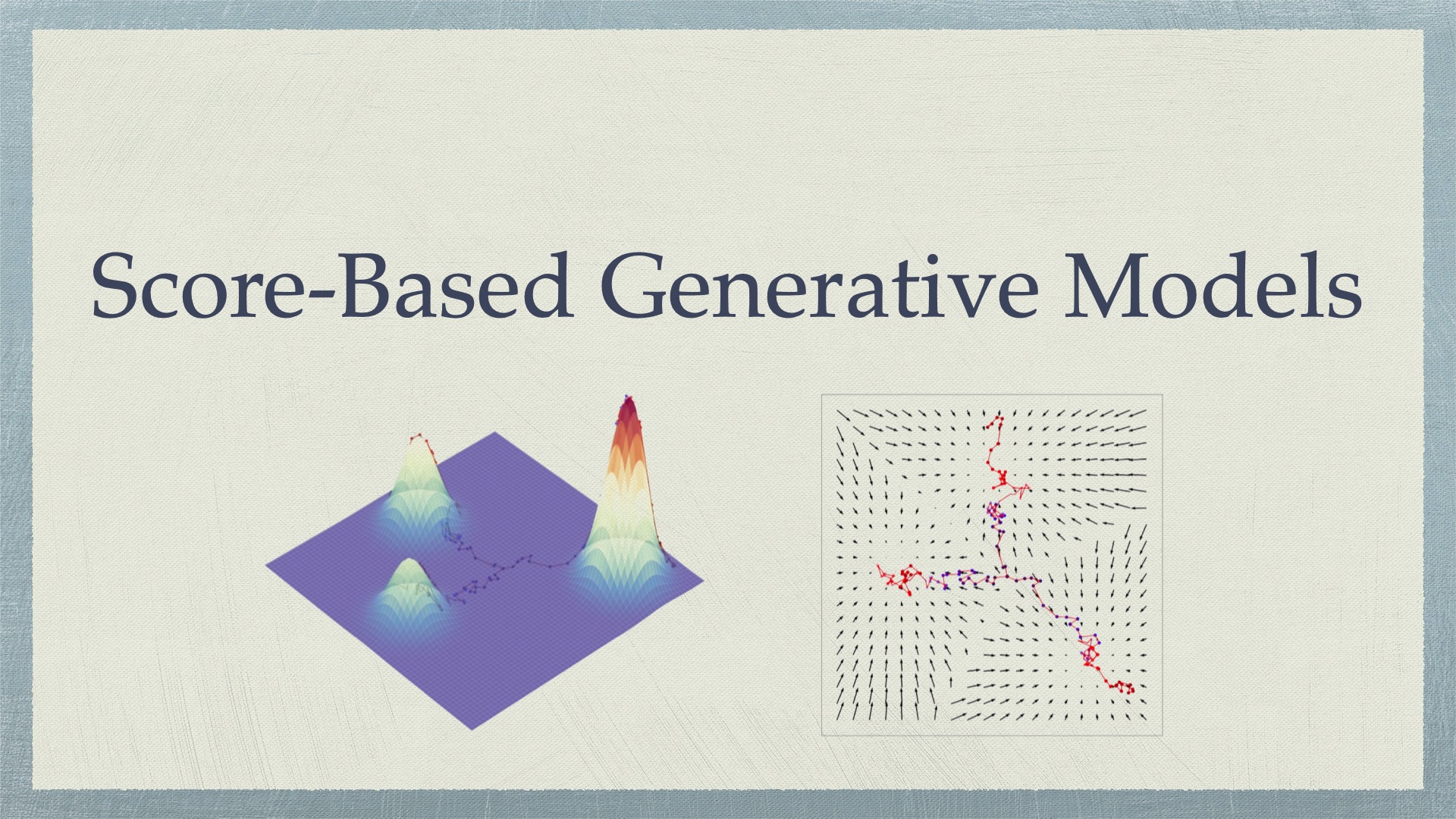 Score-Based Generative Models