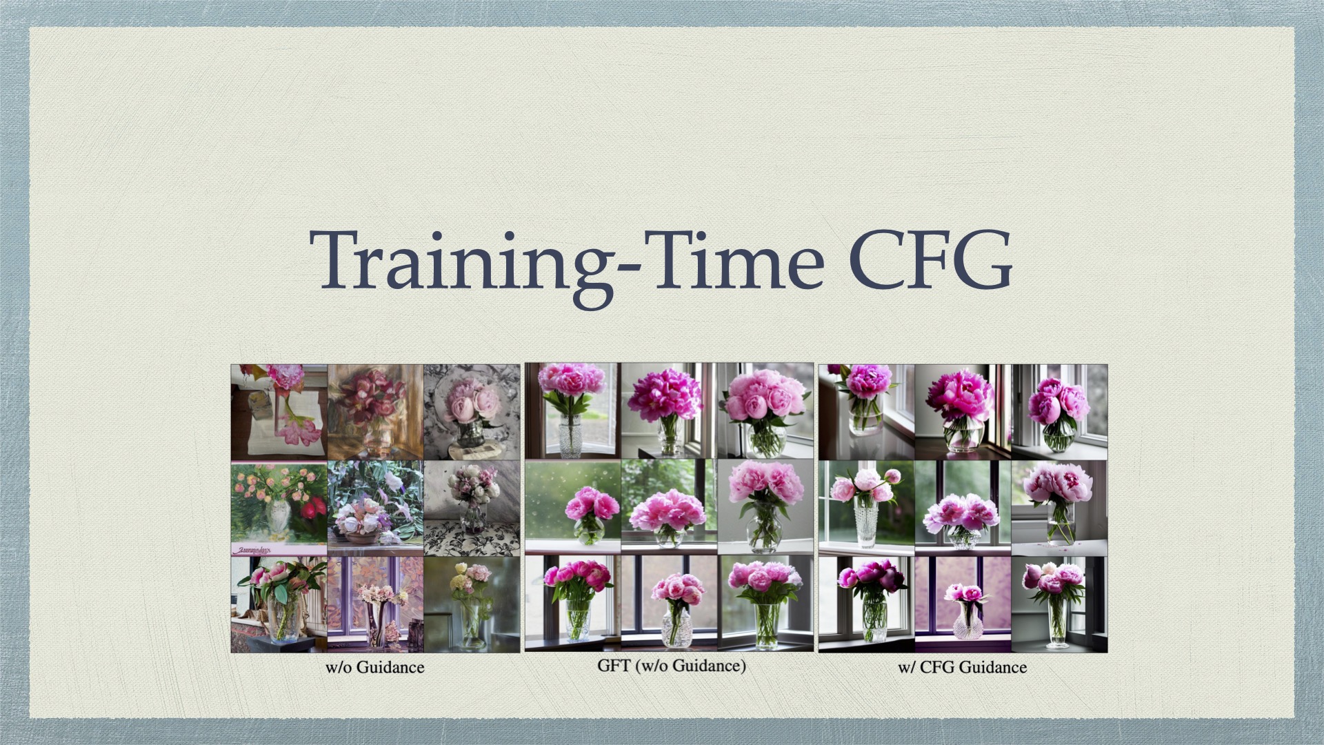Training-Time CFG