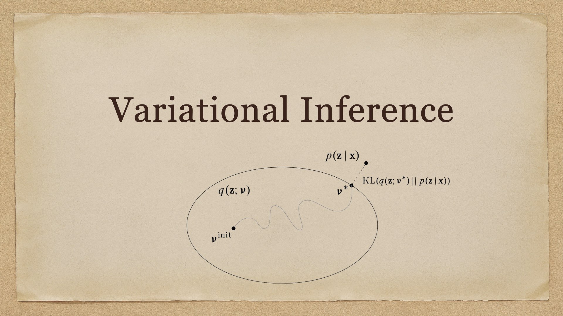 Variational Inference